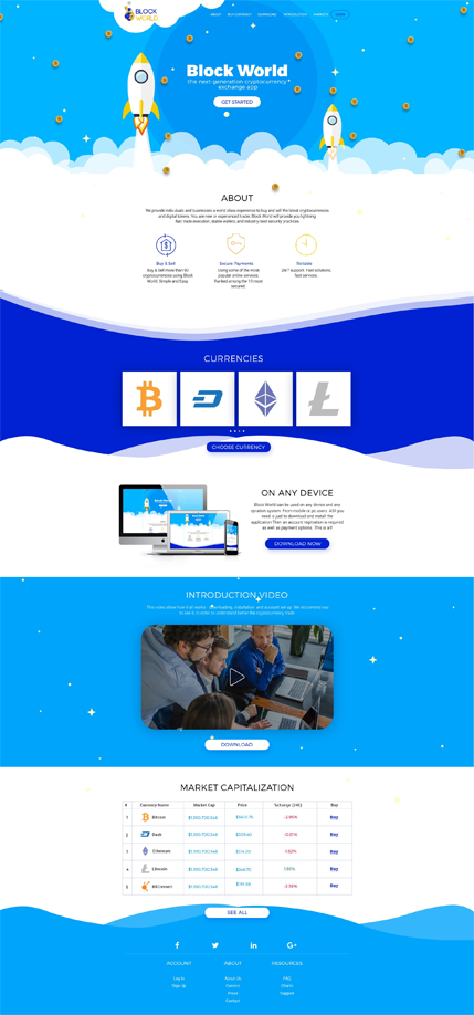 SaaS analytics dashboard web application built in React by America Web Studios